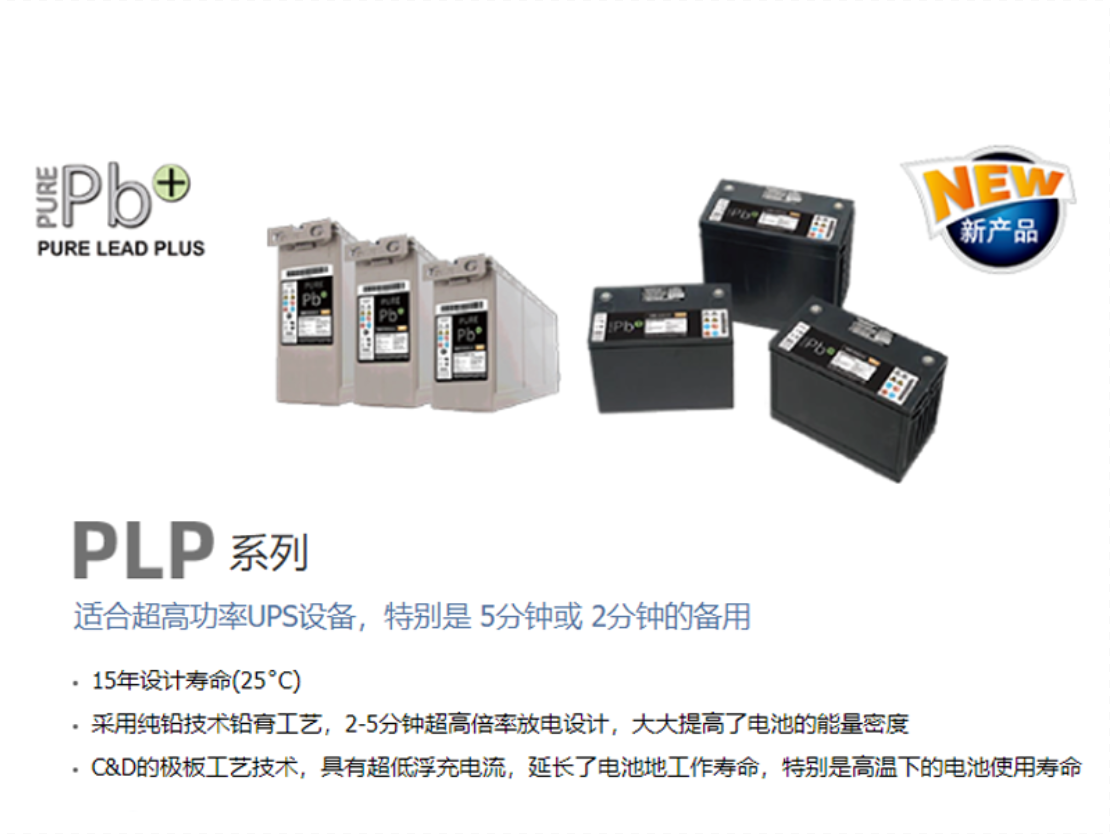 PLP系列
